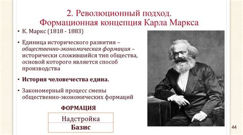 Концепция Карла Маркса о проблемах избыточного производства в XIX веке