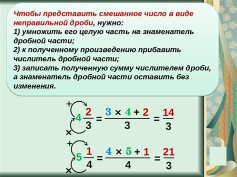 Концепция дроби и ее представление в виде элемента натурального числа