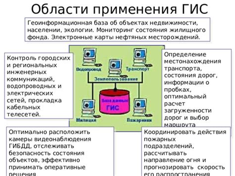 Концепция местонахождения и определение его значения в мире Sky