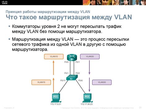 Концепция VLAN: основные понятия и принцип работы