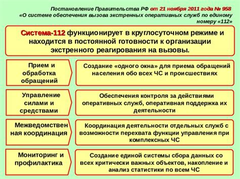 Координация и оперативность: достоинства системы экстренного вызова