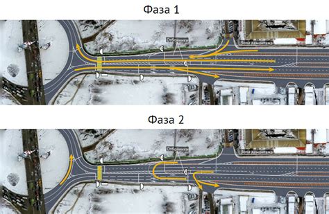 Координация светофоров в городской сети: эффективное управление движением