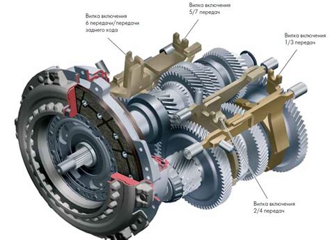 Коробка передач DSG-7: устройство и преимущества