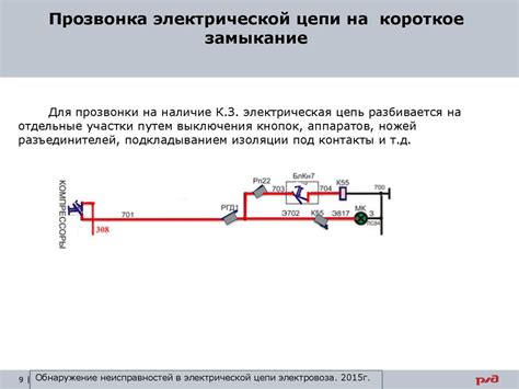 Короткое замыкание в электрической цепи датчика: причины и возможные решения