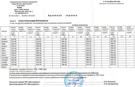 Корректная интерпретация и понимание указаний о размере протектора