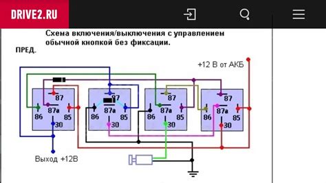 Корректное и безопасное выключение автомобиля ВАЗ