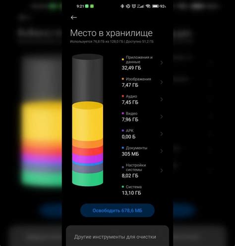 Корректное распределение памяти на смартфоне Samsung: оптимизация использования ресурсов