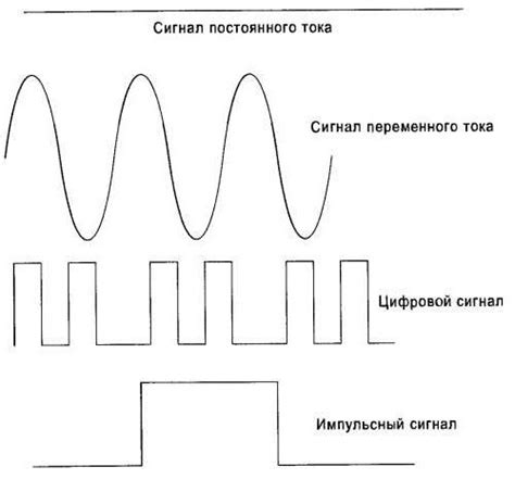 Краткая история применения устройств для передачи сигналов в автомобилях "Камаз"