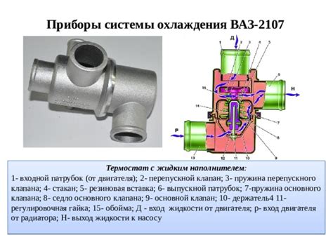 Краткий обзор основного модуля бензиновой системы ВАЗ 2107