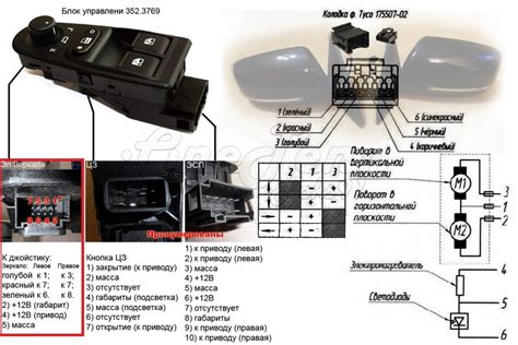 Краткое описание механизма управления стеклоподъемниками