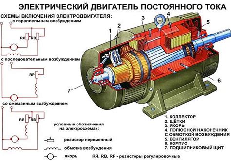 Краткое описание системы, в которой используется компонент для измерения автомобильной скорости