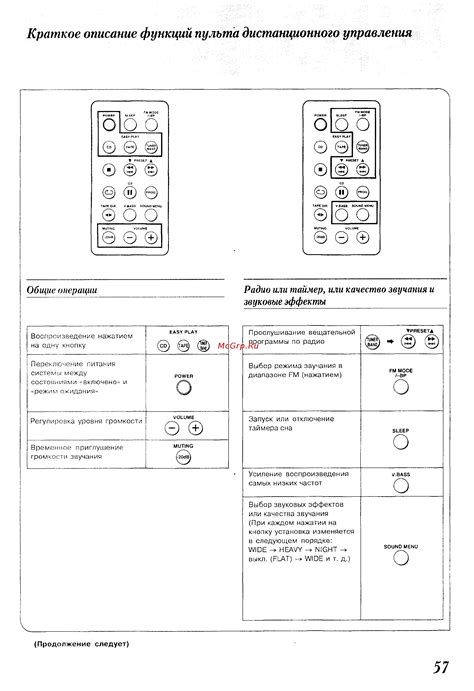 Краткое описание функций компонента в системе зарядки автомобиля ВАЗ 2112