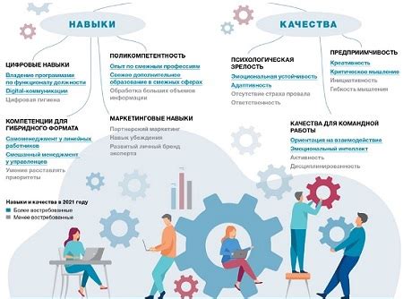 Критерии отбора и требования для участников программы
