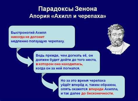 Критика и переосмысление апорий Зенона в философии и науке XX века