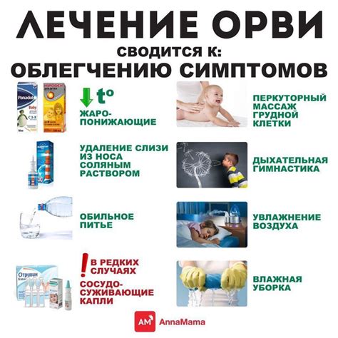 Кровообращение как основной показатель состояния организма при ОРВИ у детей