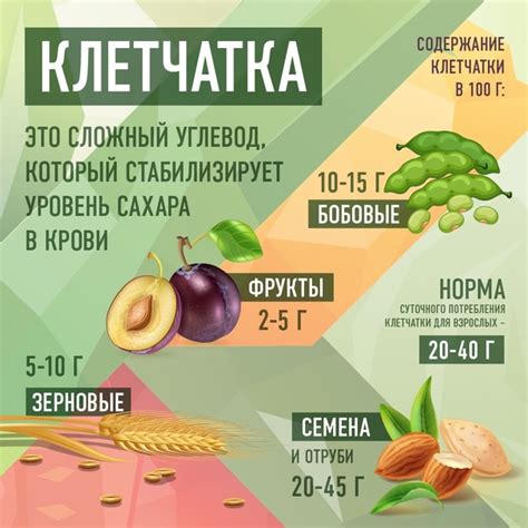 Крупы и злаки: источники магния и клетчатки для здорового питания