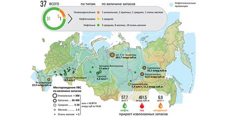 Кузбасс: гигантское угледобывающее месторождение в Российской Федерации