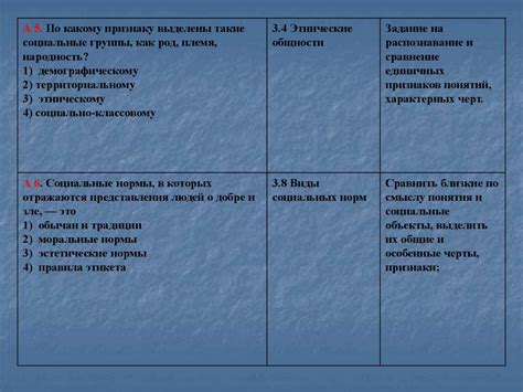 Культурно-социальная сфера Караганды в контексте ее местоположения в Республике Казахстан