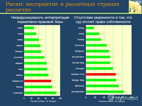 Культурные вариации интерпретации суеверия в различных странах