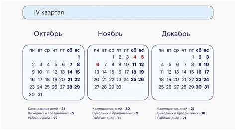 Культурные события и праздники, представляющие интерес в ноябре
