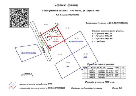 К основаниям для изменения границ участка после межевания