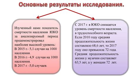 Леса в контексте социально-экономического развития: взаимосвязь и влияние