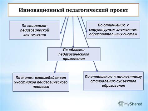 Лецитин: понятие и структура