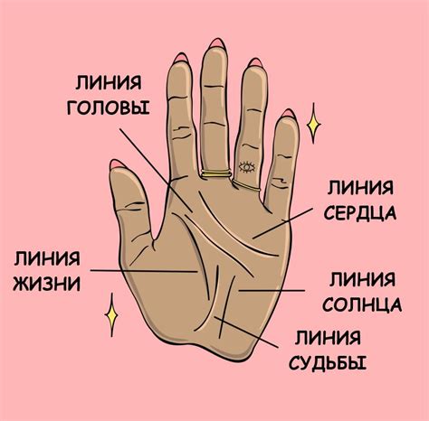 Линия детей: специфика и толкование