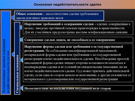 Лирический образ: понятие и основные черты