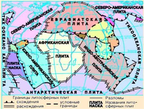 Литосферные блоки: суть и значение