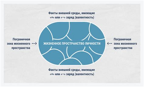 Личная жизнь и увлечения Левина вне поля игры