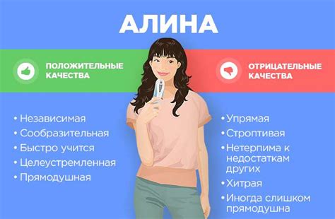 Личные качества, способствующие успеху команды Олеси Мухина