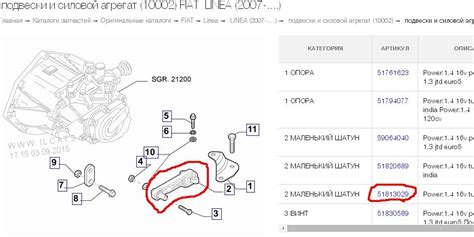 Локализация идентификационных маркировок силового агрегата модели Fiat Punto