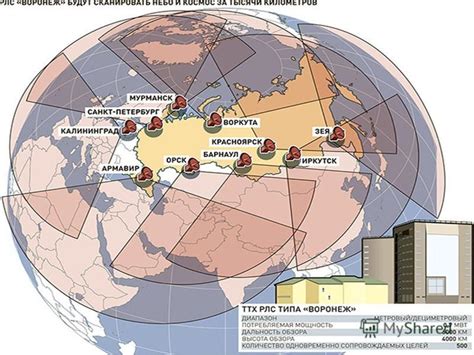 Локации для обнаружения уникальных доспехов