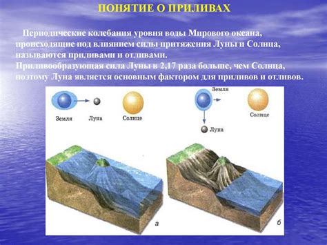 Лунный гравитационный поток: ключевой фактор приливов и отливов