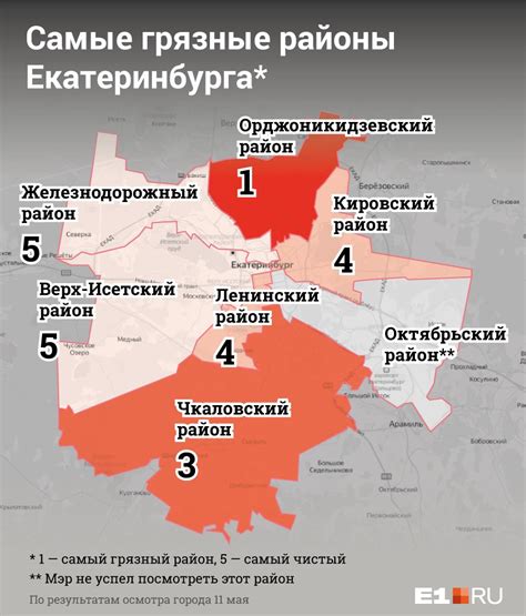 Лучшие районы для поиска бутиков с предметами из вторых рук и рекомендации местных жителей