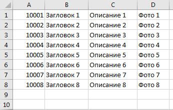 Лучшие сервисы для отслеживания отправлений по уникальному коду