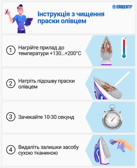 Лучшие способы и средства для очистки подушек