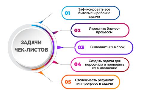 Магазины материалов для сдачи сделки