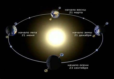 Магическое очарование Луны, притягивающее к себе веками