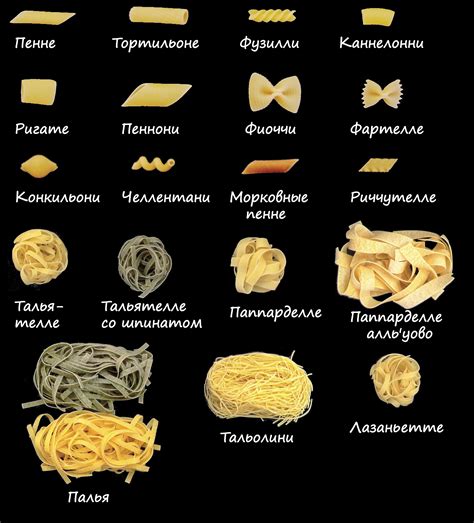 Макаронный миф: очарование истории пасты