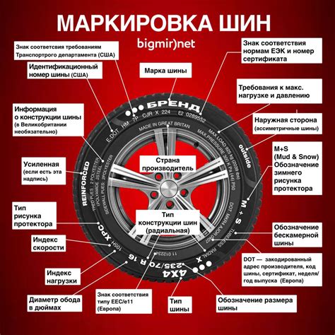 Маркировка на ободе колеса