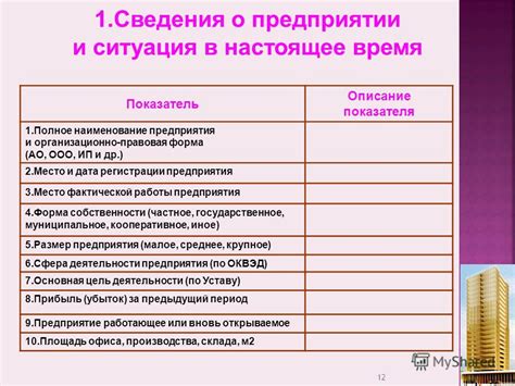 Маскировка цен: как предприятия тайком скрывают сведения о фактической стоимости товаров