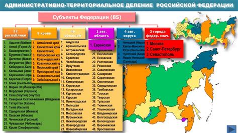 Масштабы территории Российской Федерации и ее географическое деление