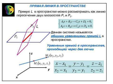 Математические основы: принципы пересечения прямых