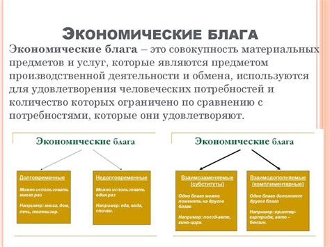 Материальные блага: суть и основные аспекты