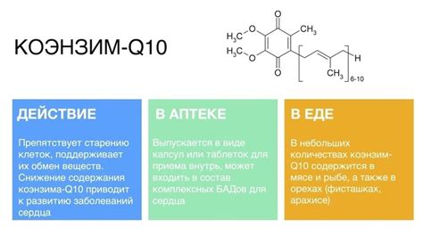 Медикаментозные методы нормализации и снижения давления