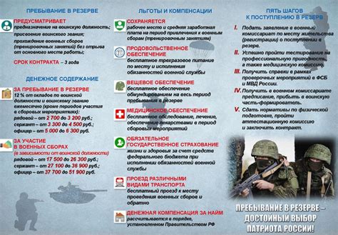 Медицинские должности в МВД: особые требования к кандидатам
