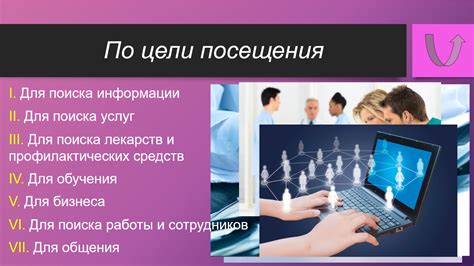 Медицинские интернет-ресурсы: впечатления пациентов об опыте лечения у выдающегося специалиста