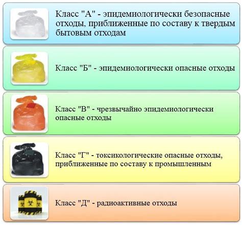 Медицинские и гигиенические аспекты употребления жидкости из организма